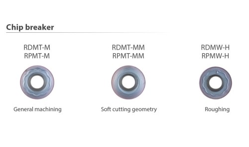 Frézy se závitovým adaptérem na kruhové destičky RD../RP.. - KOPÍROVACÍ FRÉZY