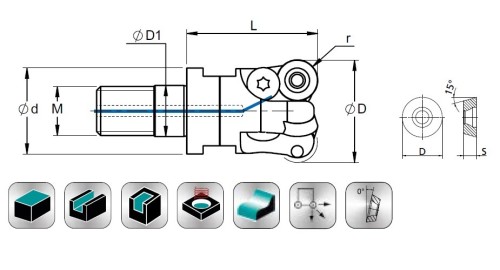Frézy se závitovým adaptérem na kruhové destičky RDH.. - KOPÍROVACÍ FRÉZY S CHLAZENÍM