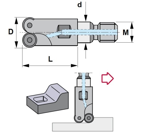 Frézy se závitovým adaptérem na kruhové destičky RDH.. - KOPÍROVACÍ FRÉZY S CHLAZENÍM