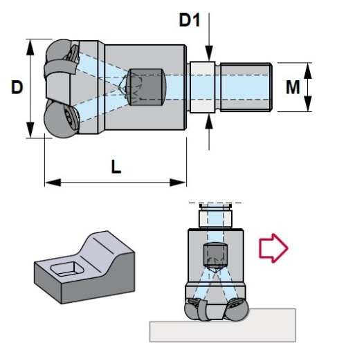 Frézy se závitovým adaptérem na kruhové keramické destičky RPGN.. - KOPÍROVACÍ FRÉZY S CHLAZENÍM