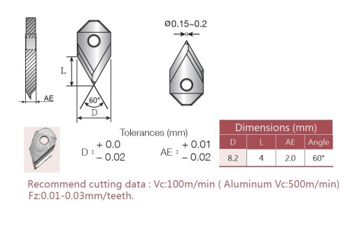 Gravírovací destičky E24 vysoce účinný nástroj na gravírování kovů (nutné centralizování)