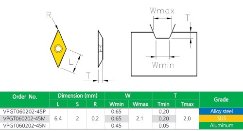 Gravírovací destičky pro karbidové frézy 45°