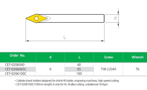 Gravírovací karbidová fréza 1-břitá 45° v sadě
