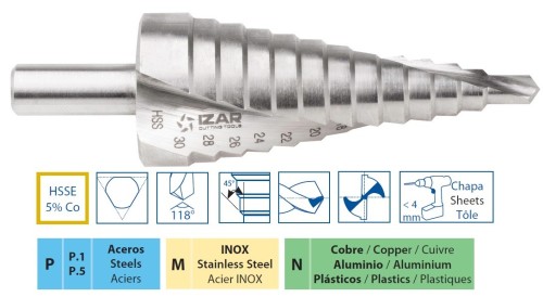 HSSE 5%Co SPIRÁLOVÝ POSTUPNÝ VRTÁK 118° V SADĚ NA NEREZ