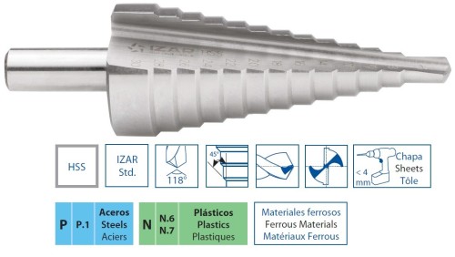 HSS POSTUPNÝ VRTÁK 118° V SADĚ - NOVÝ MODEL