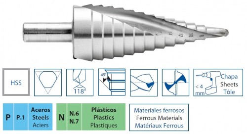 HSS SPIRÁLOVÝ POSTUPNÝ VRTÁK 118° V SADĚ