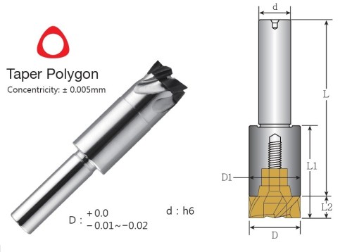 HSS prodloužení pro frézy s kuželovým polygonem ÚZKÁ STOPKA
