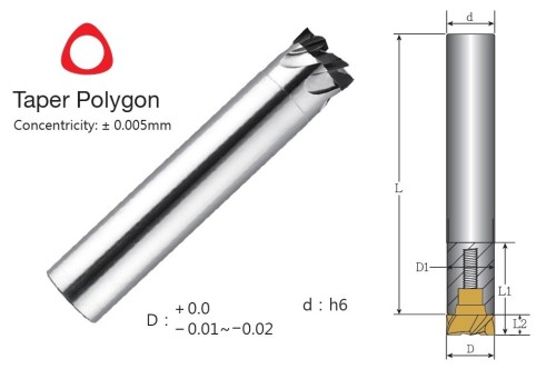 HSS prodloužení pro frézy s kuželovým polygonem s odlehčením