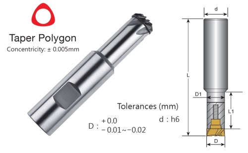 HSS prodloužení pro frézy s kuželovým polygonem s odlehčením WELDON