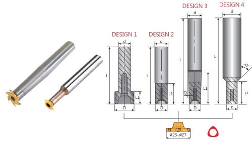 HSS stopka (držák)