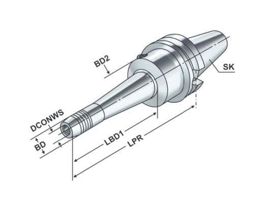 HYDRAULICKÉ UPÍNAČE - ÚZKÉ PROVEDENÍ