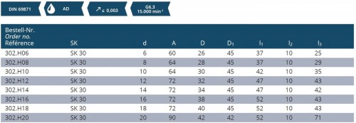 HYDRAULICKÉ UPÍNAČE