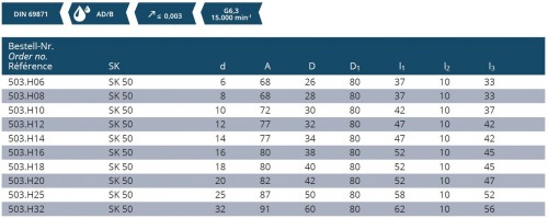 HYDRAULICKÉ UPÍNAČE