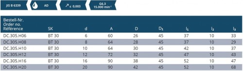HYDRAULICKÉ UPÍNAČE HYDRAULICKÉ UPÍNAČE