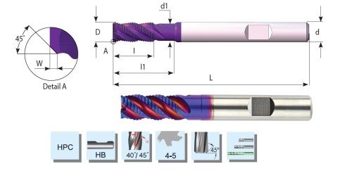 Hrubovací vysoce výkonné frézy do 56 HRc s odlehčením, rohové sražení - HPC obrábění