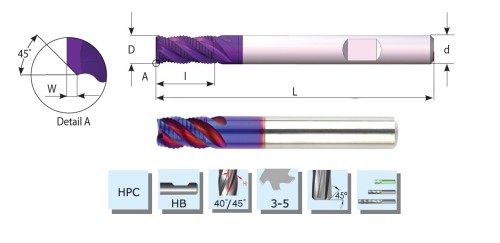 Hrubovací vysoce výkonné frézy do 56 HRc s rohovým sražením - HPC obrábění