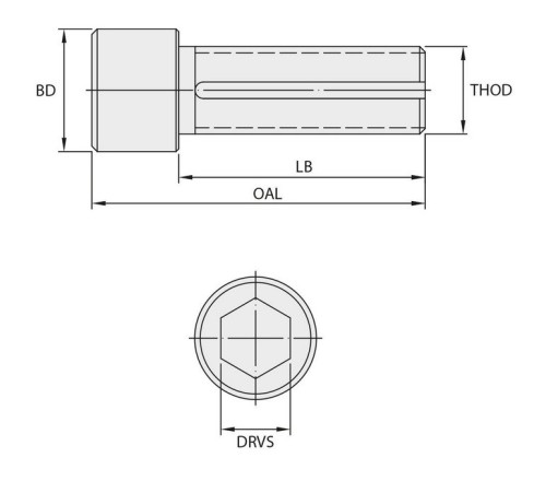 IMBUSOVÝ ŠROUB PRO UPNUTÍ NÁSTRČNÉ FRÉZY S CHLADÍCÍMI KANÁLKY