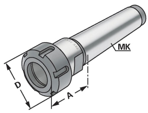 KLEŠTINOVÝ UPÍNAČ DIN6499ER - DIN228-A