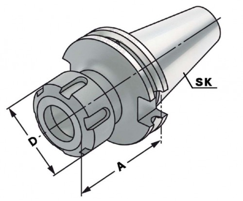 KLEŠTINOVÝ UPÍNAČ DIN 6499 ER