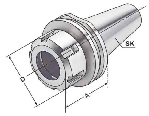 KLEŠTINOVÝ UPÍNAČ DIN 6499 ER BEZ ZÁŘEZŮ V KROUŽKU
