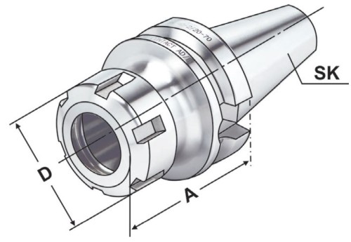 KLEŠTINOVÝ UPÍNAČ DIN 6499 ER