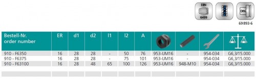 KLEŠTINOVÝ UPÍNAČ DIN 6499 ER HSK-F PRO KLEŠTINY ER16 S ŠESTIHRANNOU MATICÍ UM