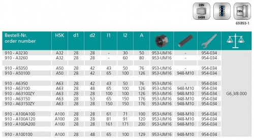 KLEŠTINOVÝ UPÍNAČ DIN 6499 ER PRO KLEŠTINY ER16 S ŠESTISTRANNOU MATICÍ UM HSK-A