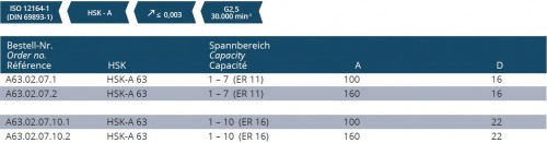 KLEŠTINOVÝ UPÍNAČ NA KLEŠTINY ER11/ER16 DIN6499 EXTRA ŠTÍHLÉ HSK-A