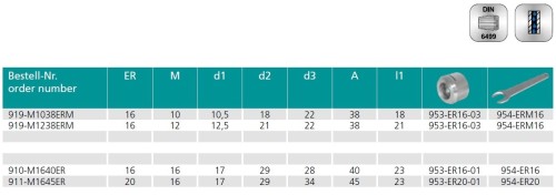 KLEŠTINOVÝ UPÍNAČ SE ZÁVITEM