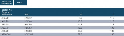 KLÍČ PRO CHLADICÍ TRUBIČKU