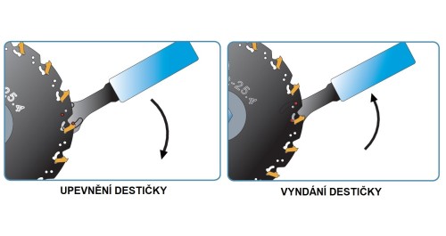 KLÍČ PRO PŘESNÉ KOTOUČOVÉ FRÉZY na destičky LNGT.. NA DRÁŽKY, PROŘEZÁVÁNÍ A ŘEZÁNÍ