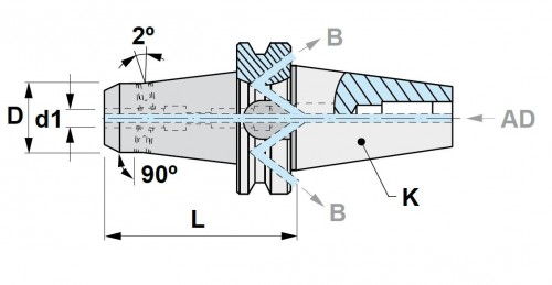 KOMBINOVANÝ WELDONOVÝ UPÍNAČ/WHISTLE NOTCH DIN6359 (NAKLONĚNÁ PLOŠKA) PRO UPNUTÍ DIN1835B+E DLOUHÝ