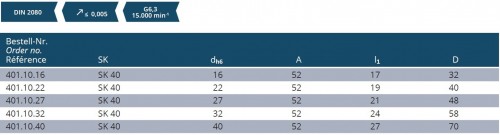 KOMBI UPÍNAČ FRÉZ DIN6358