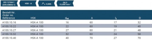 KOMBI UPÍNAČ FRÉZ DIN6358 HSK-A