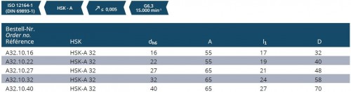KOMBI UPÍNAČ FRÉZ DIN6358 HSK-A