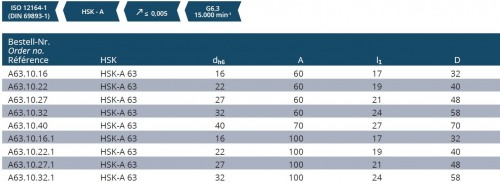 KOMBI UPÍNAČ FRÉZ DIN6358 HSK-A