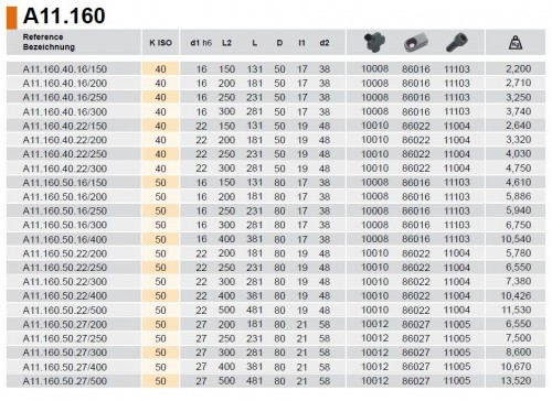 KÓNICKÝ ANTIVIBRAČNÍ UPÍNAČ NÁSTRČNÝCH FRÉZ - PRO FRÉZY S DRÁŽKOU DIN138