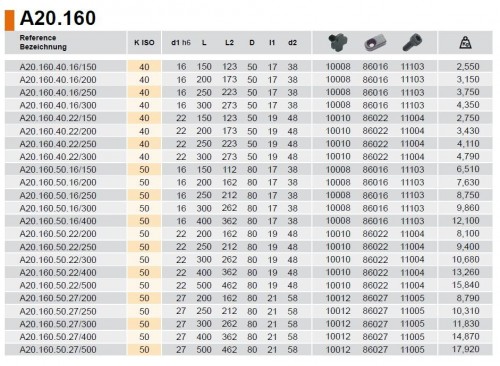 KÓNICKÝ ANTIVIBRAČNÍ UPÍNAČ NÁSTRČNÝCH FRÉZ - PRO FRÉZY S DRÁŽKOU DIN138