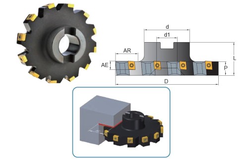 KOTOUČOVÉ NÁSTRČNÉ FRÉZY (ZPĚTNÉ FRÉZY) na destičky CNGX..