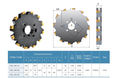 KOTOUČOVÉ NÁSTRČNÉ FRÉZY (ZPĚTNÉ FRÉZY) na destičky CNGX..