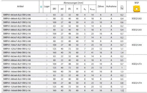 KOTOUČOVÉ OBOUSTRANNÉ NÁSTRČNÉ FRÉZY NA DESTIČKY na destičky XSEQ..