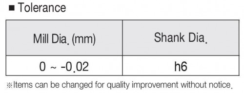 KRÁTKÉ 2-BŘITÉ FRÉZY HRC55