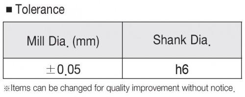 KUŽELOVÉ FRÉZY - 4-BŘITÉ KULOVÉ FRÉZY - HRC55