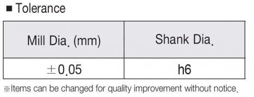KUŽELOVÉ FRÉZY – 3-BŘITÉ KULOVÉ FRÉZY - HRC55