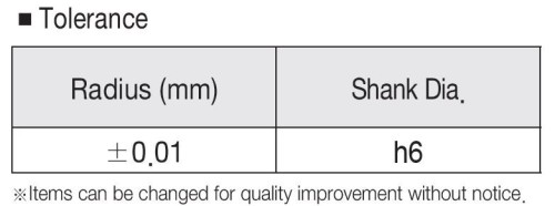 KUŽELOVÉ FRÉZY – KULOVÉ S RÁDIUSEM HRC38 – stupeň 1°00´