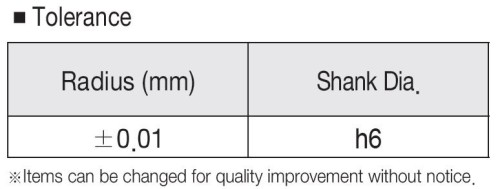 KUŽELOVÉ FRÉZY – KULOVÉ S RÁDIUSEM HRC38 – stupeň 1°30´