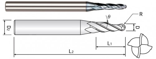 KUŽELOVÉ FRÉZY – KULOVÉ S RÁDIUSEM HRC38 – stupeň 2°00´