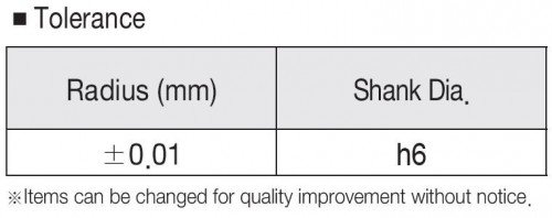 KUŽELOVÉ FRÉZY – KULOVÉ S RÁDIUSEM HRC38 – stupeň 2°00´