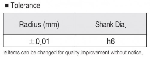 KUŽELOVÉ FRÉZY – KULOVÉ S RÁDIUSEM HRC38 – stupeň 30´