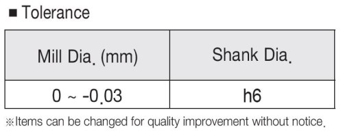 KUŽELOVÉ FRÉZY – ROVNÉ HRC38 – stupeň 1°00´